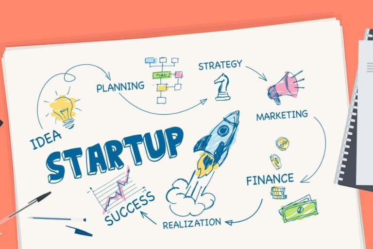 Startup Ideas: आज ही शुरु करें ये बिजनेस, हर महीने होगी कट्टे भर भर कमाई